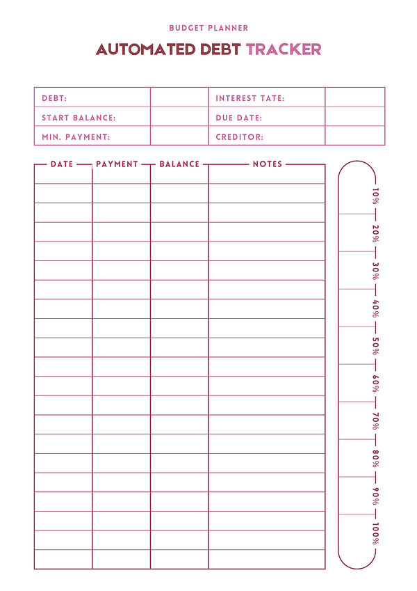 💳 debt payoff tracker (fully automated)